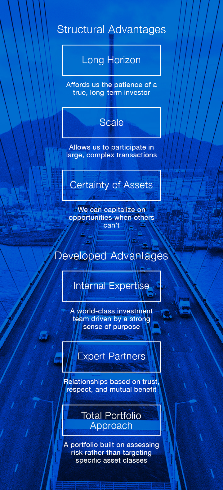 cpp007 Comparativeadvant Mobile 0326